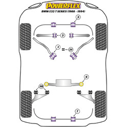 Powerflex Poly Bushes for BMW 7 Series E32 (86-94)