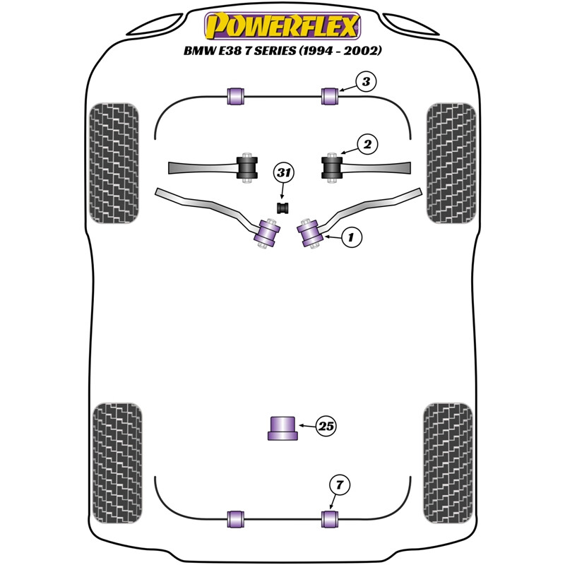 Powerflex Poly Bushes for BMW 7 Series E38 (94-01)