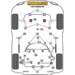 Powerflex Poly Bushes for BMW M3 E46
