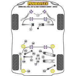 Powerflex Poly Bushes for BMW 1 Series E81 / E82 / E87 / E88 (04-11)