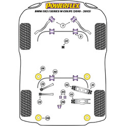Powerflex Poly Bushes for BMW 1M E82 (10-12)
