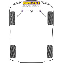 Powerflex Poly Bushes for BMW 6 Series F06 / F12 / F13 xDrive (11-18)