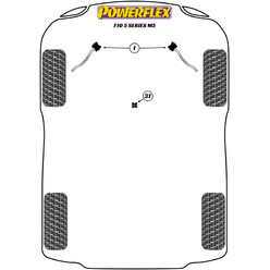 Powerflex Poly Bushes for BMW M5 F10 (10-16)