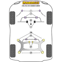 Powerflex Poly Bushes for BMW 3 Series F30 / F31 xDrive (11-19)