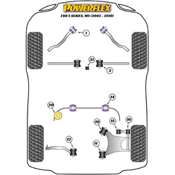 Powerflex Poly Bushes for BMW M5 E60 & E61 (03-10)