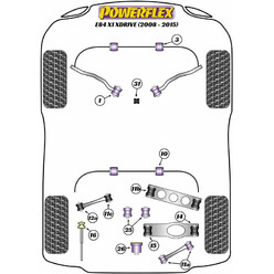 Powerflex Poly Bushes for BMW X1 E84 xDrive (08-15)