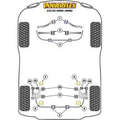 Powerflex Poly Bushes for BMW X5 E53 (99-06)