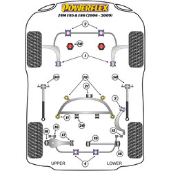 Powerflex Poly Bushes for BMW Z4M E85 & E86 (06-09)