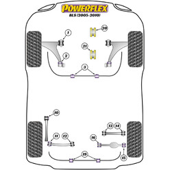 Powerflex Poly Bushes for Cadillac BLS (05-10)