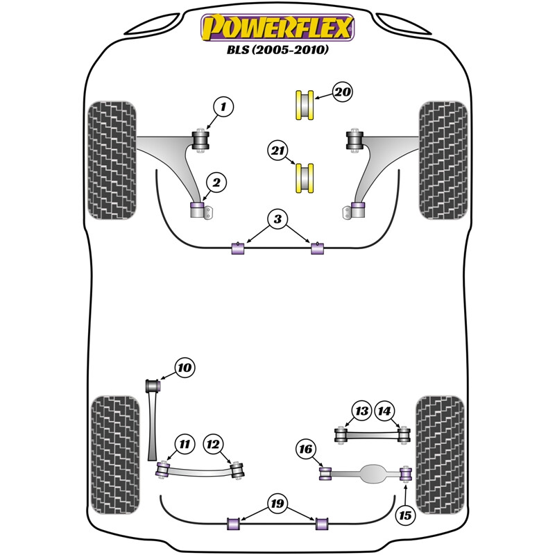 Powerflex Poly Bushes for Cadillac BLS (05-10)