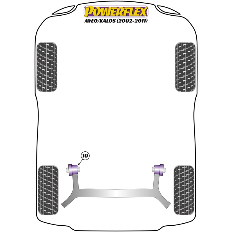 Powerflex Poly Bushes for Chevrolet Aveo (02-11)