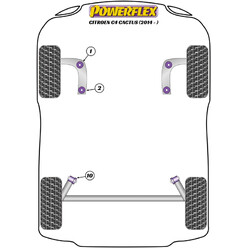 Powerflex Poly Bushes for Citroen C4 Cactus (2014+)