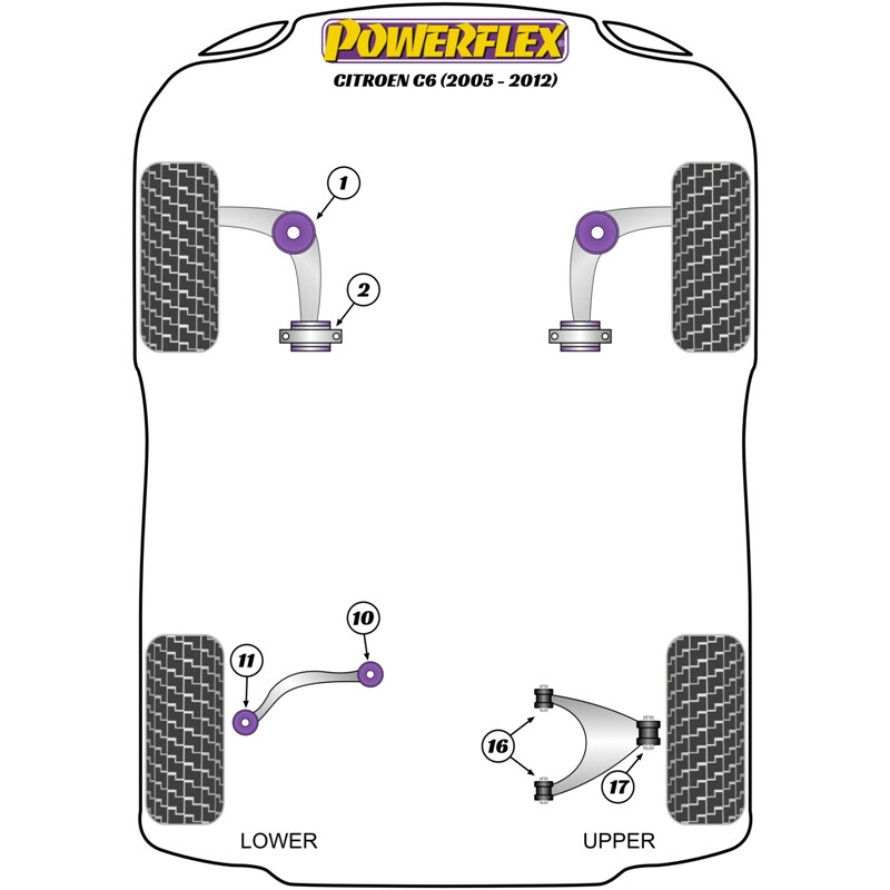 Powerflex Poly Bushes for Citroen C6 (05-12)