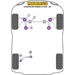 Powerflex Poly Bushes for Citroen DS5 Hybrid4 (2011+)