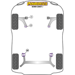 Powerflex Poly Bushes for Citroen Nemo (2007+)