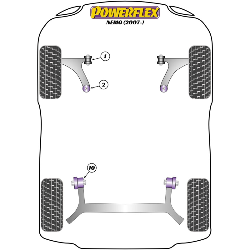 Powerflex Poly Bushes for Citroen Nemo (2007+)