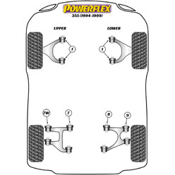 Powerflex Poly Bushes for Ferrari 355 (94-99)