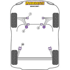 Powerflex Poly Bushes for Fiat Bravo (2007+)