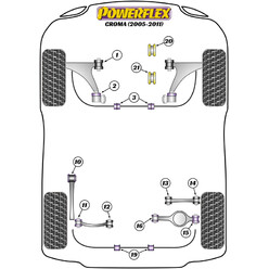 Powerflex Poly Bushes for Fiat Croma (05-11)