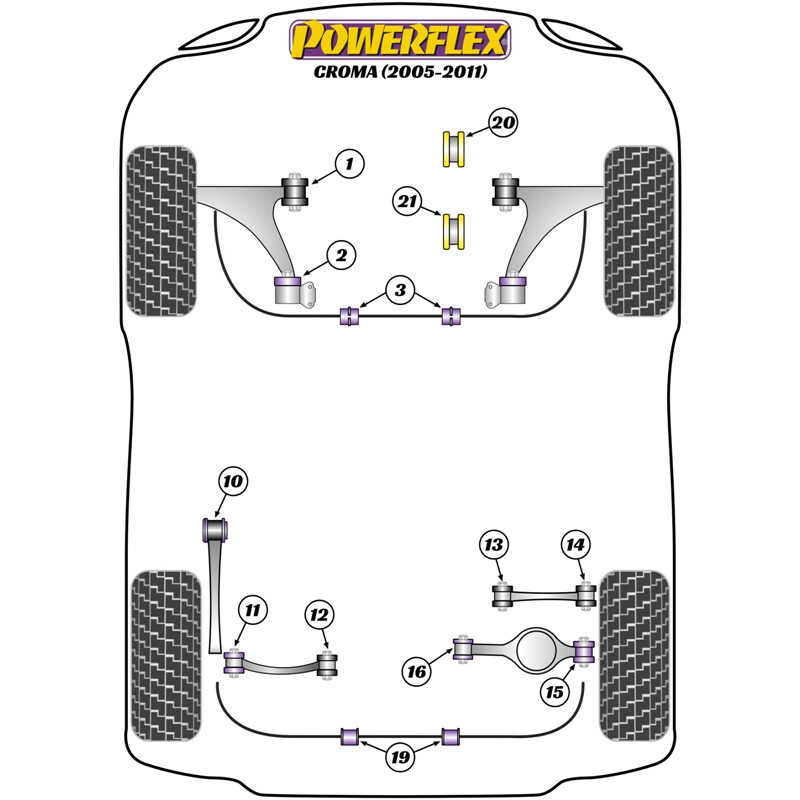 Powerflex Poly Bushes for Fiat Croma (05-11)