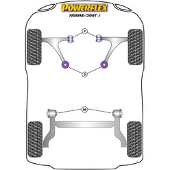 Powerflex Poly Bushes for Fiat Fiorino (2007+)