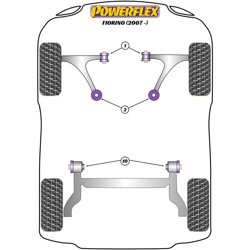 Powerflex Poly Bushes for Fiat Fiorino (2007+)