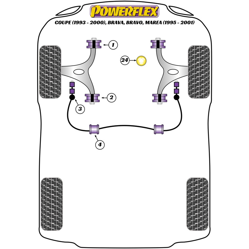 Powerflex Poly Bushes for Fiat Marea (95-01)