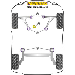 Powerflex Poly Bushes for Fiat Panda 2WD (03-12)