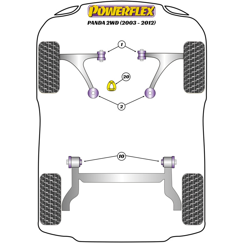 Powerflex Poly Bushes for Fiat Panda 2WD (03-12)