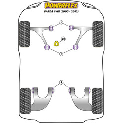 Powerflex Poly Bushes for Fiat Panda 4WD (03-12)