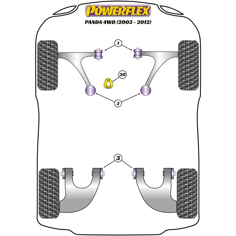 Powerflex Poly Bushes for Fiat Panda 4WD (03-12)