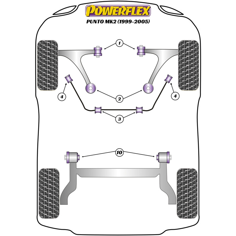 Powerflex Poly Bushes for Fiat Punto (99-05)