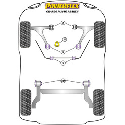 Powerflex Poly Bushes for Fiat Grande Punto Abarth (05-09)