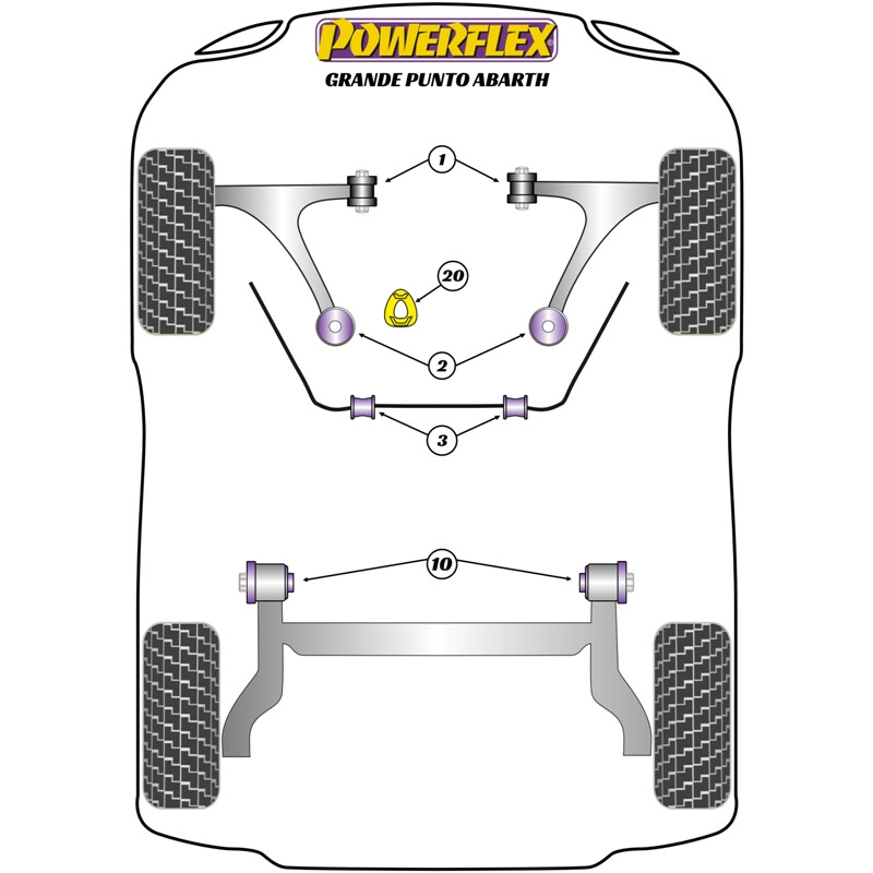 Powerflex Poly Bushes for Fiat Grande Punto Abarth (05-09)