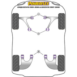 Powerflex Poly Bushes for Fiat Seicento (97-10)