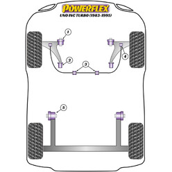 Powerflex Poly Bushes for Fiat Uno, inc. Turbo (83-95)