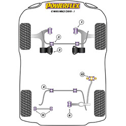 Powerflex Poly Bushes for Ford C-Max (2011+)