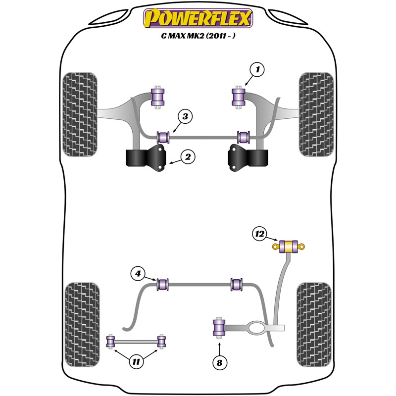 Powerflex Poly Bushes for Ford C-Max (2011+)