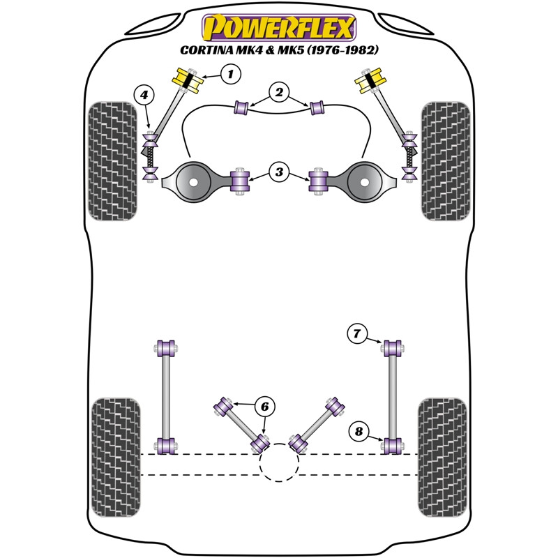 Powerflex Poly Bushes for Ford Cortina MK4 & MK5 (76-82)