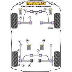 Powerflex Poly Bushes for Ford Escort MK3 & MK4, inc. XR3i (80-90)