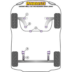 Powerflex Poly Bushes for Ford Escort MK5, MK6 & MK7, inc. RS2000 (90-01)