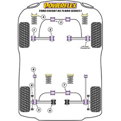 Powerflex Poly Bushes for Ford Escort RS Turbo S1