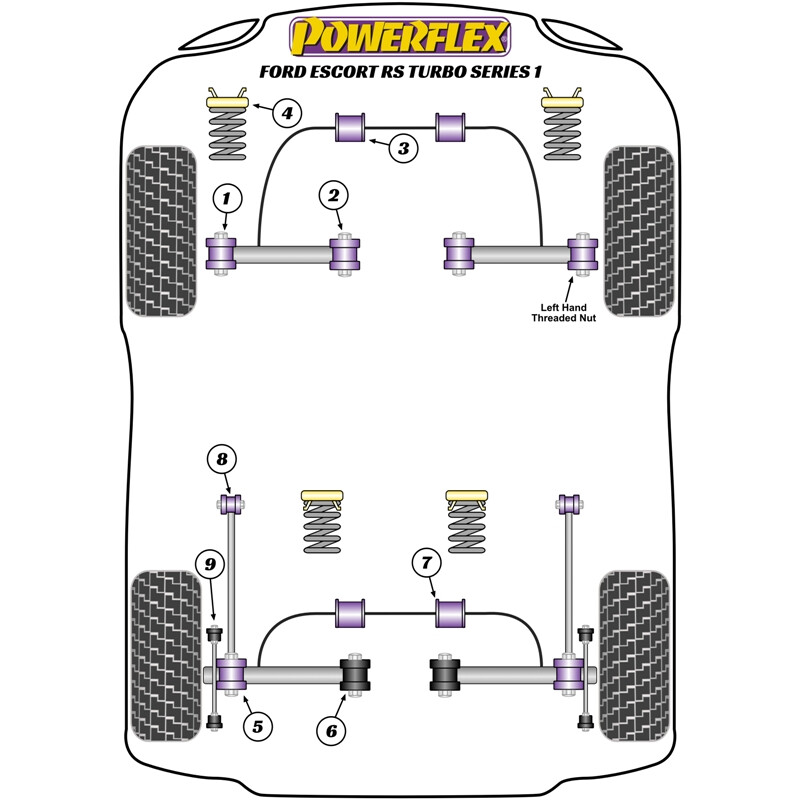 Powerflex Poly Bushes for Ford Escort RS Turbo S1