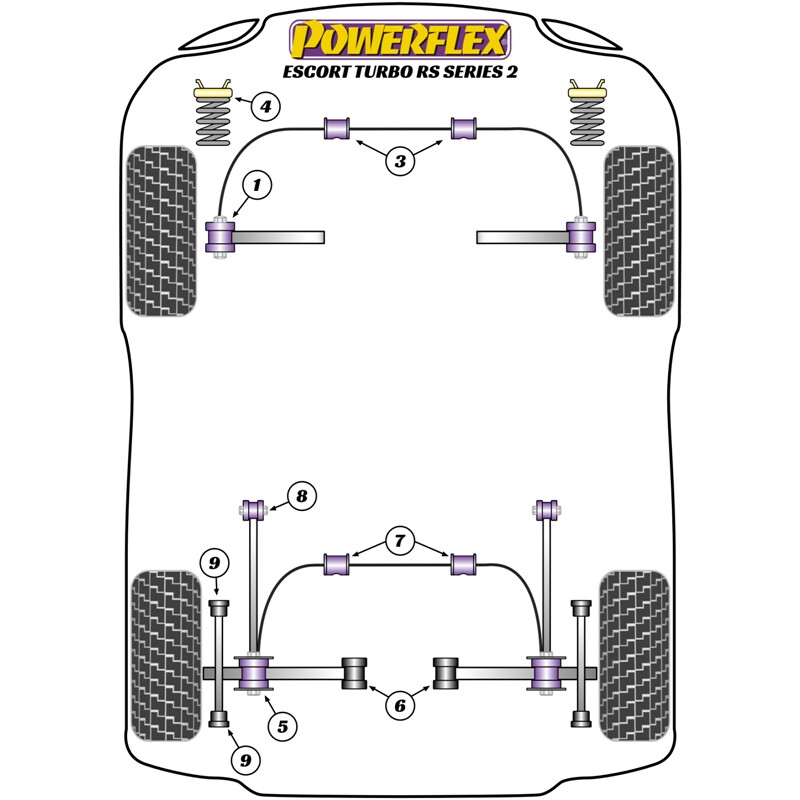 Powerflex Poly Bushes for Ford Escort RS Turbo S2