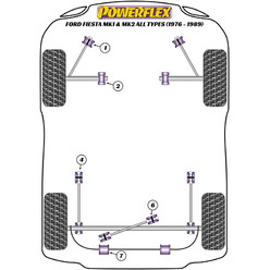 Powerflex Poly Bushes for Ford Fiesta MK1 & MK2 (76-89)