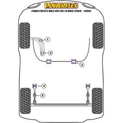 Powerflex Poly Bushes for Ford Fiesta MK3, inc. RS Turbo (89-96)