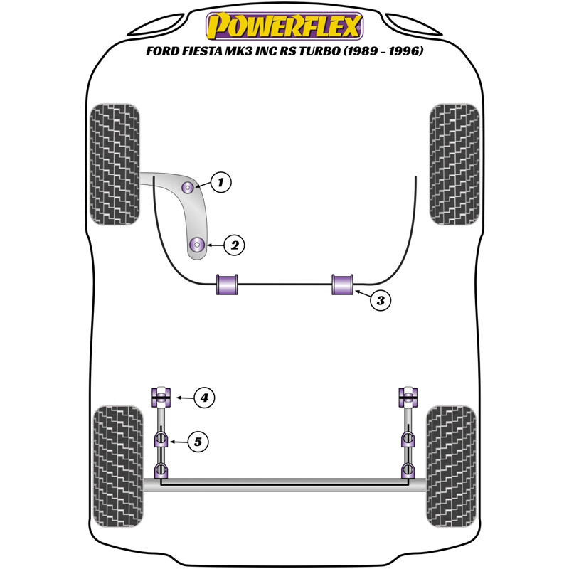 Powerflex Poly Bushes for Ford Fiesta MK3, inc. RS Turbo (89-96)