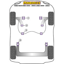 Powerflex Poly Bushes for Ford Fiesta MK4 (95-99) & MK5 (99-02)