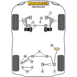 Powerflex Poly Bushes for Ford Focus MK3, exc. ST & RS (2011+)