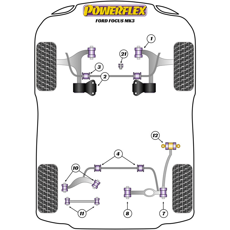 Powerflex Poly Bushes for Ford Focus MK3, exc. ST & RS (2011+)